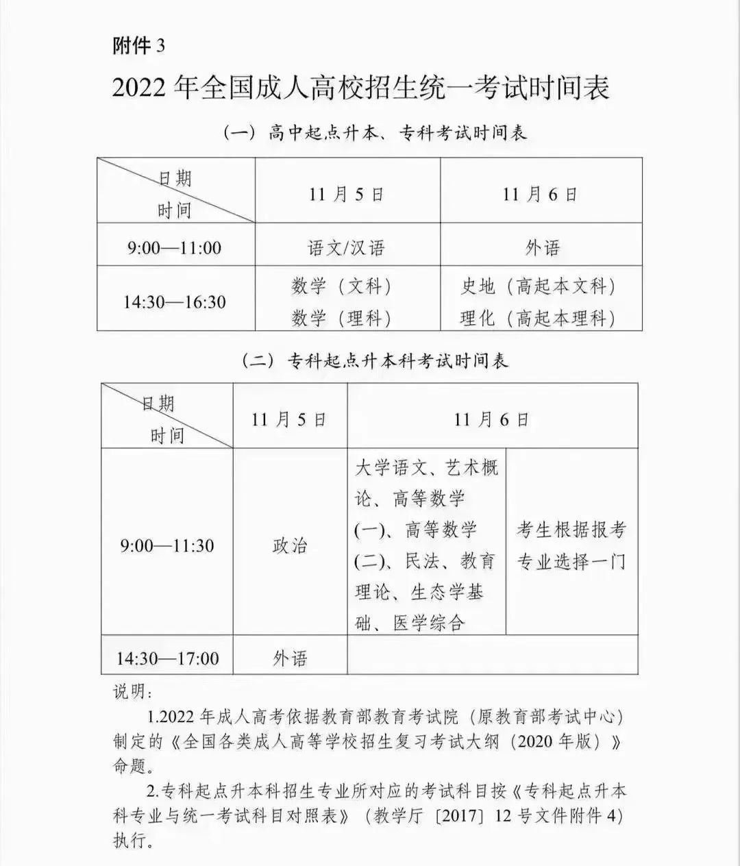 2022年甘肃成人高考考试时间